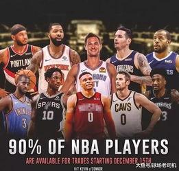 最新美媒爆料篮球视频,最新篮球视频揭秘球星幕后训练秘籍